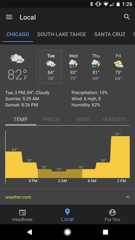 Download Google News & Weather APKs for Android.